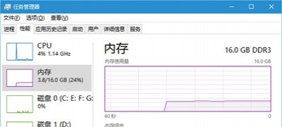 Windows10系统开机时内存占用越来越高的解决方法