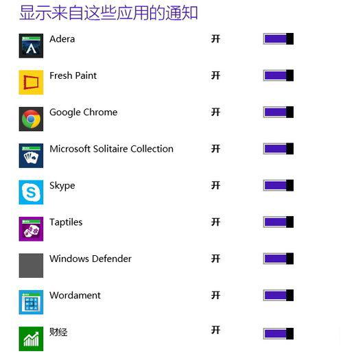 win8.1系统开启免打扰模式的技巧