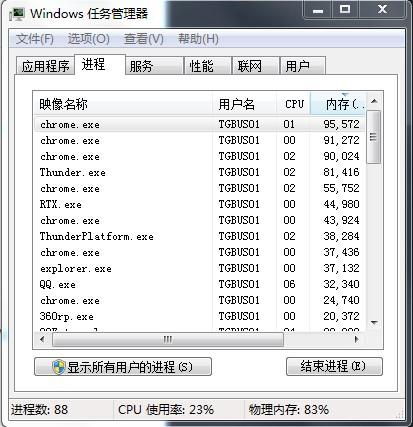 系统之家win7旗舰版系统找回音量小喇叭图标不见了的方法