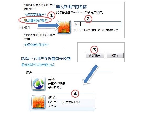 最新ghost win7系统设置家长控制的方法