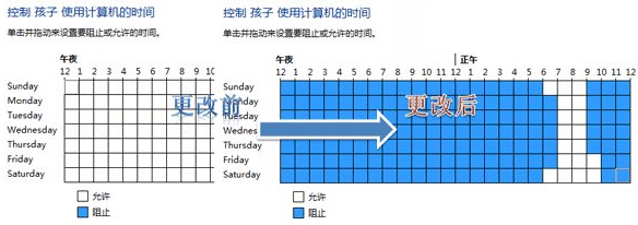 最新ghost win7系统设置家长控制的方法