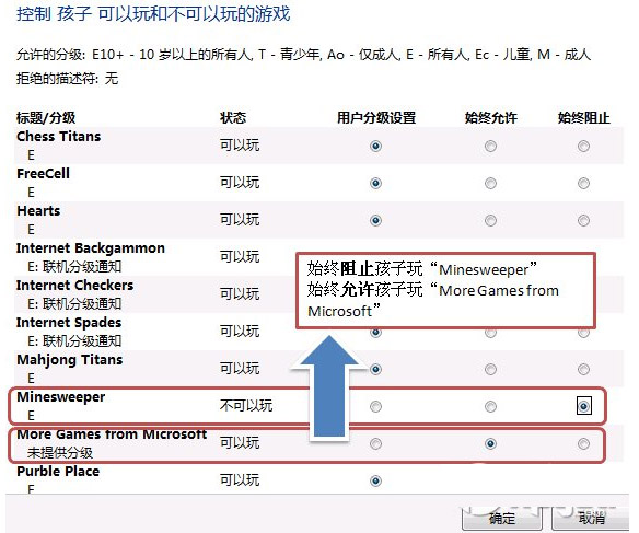 最新ghost win7系统设置家长控制的方法