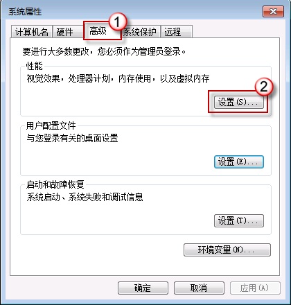 win7安装版系统关闭Aero特效性能的方法