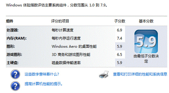 win7纯净版系统开启与关闭系统的分级功能的方法