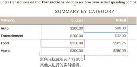 ghost win7 纯净版系统设置Numbers行列转置的方法