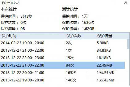 最新ghost win7系统设置迅雷下载网速保护的图文教程