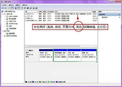 最新ghost win7 SP1安装出现0x800F0A12错误的解决方法