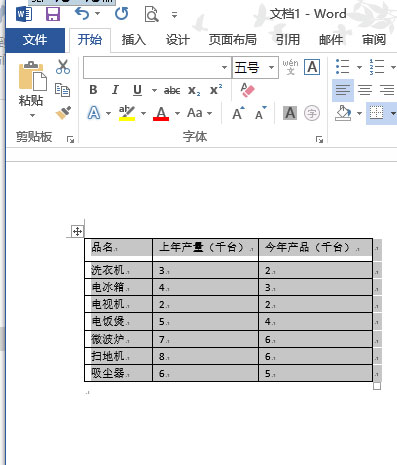 ghost win7系统去掉word文档里面表格的边框的图文教程