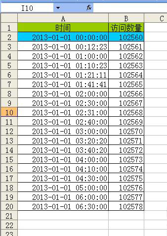 ghost win7 纯净版系统Excel2013实现隔行设置背景色的方法