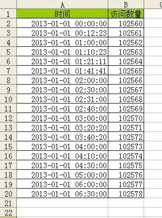 ghost win7 纯净版系统Excel2013实现隔行设置背景色的方法