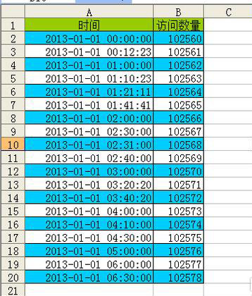 ghost win7 纯净版系统Excel2013实现隔行设置背景色的方法