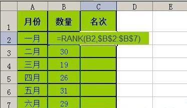windows7旗舰版系统Excel表格数据排名的图文教程