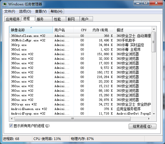 win7旗舰版64位系统任务管理器没有了进程菜单栏的解决方法