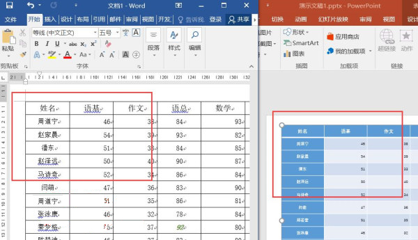 win7旗舰版 ghost系统将Word中的表格原样复制粘贴到PPT中的方法