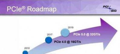 Windows10系统中pcie4.0有什么优势的相关介绍