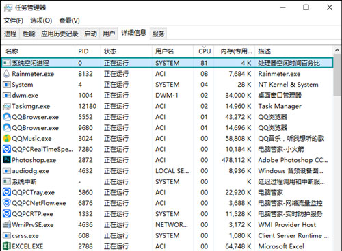 Windows10系统System Idle Process占用率高的相关介绍